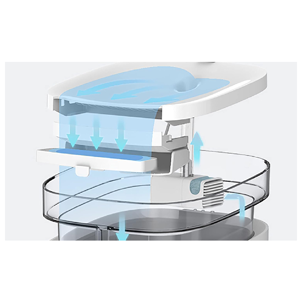 XIAOMI BHR6161EU Automatic Waterer/Fountain for Dog  | Xiaomi| Image 5
