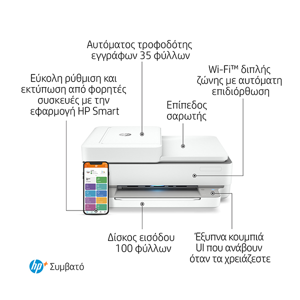 HP ENVY 6420e All-in-One, Double-Sided & Auto Feeder, με Bonus 3 μήνες Instant Ink μέσω HP+ | Hp| Image 3