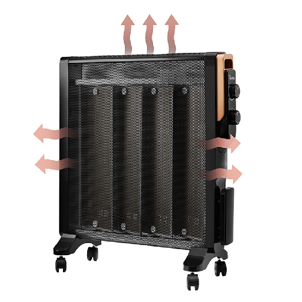 IZZY 223798 Mica Heating Panel