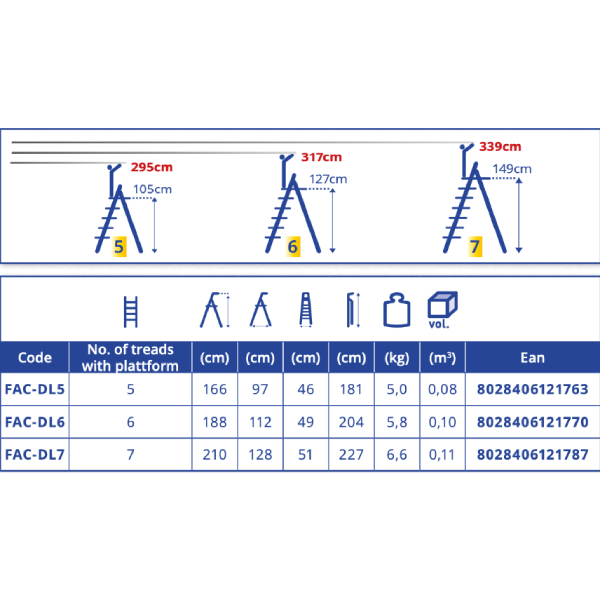FACAL FAC-DL/5 Aluminum Ladder 4+1 steps | Facal| Image 3