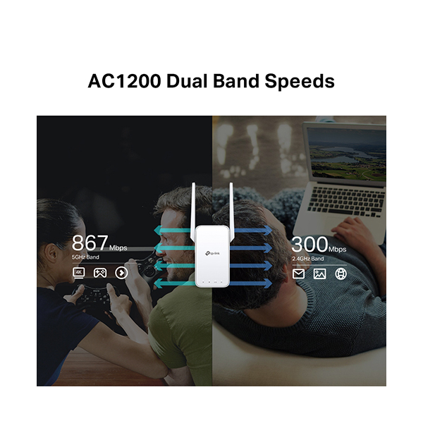 TP-LINK RE315 Mesh Ενισχυτής Σήματος | Tp-link| Image 5