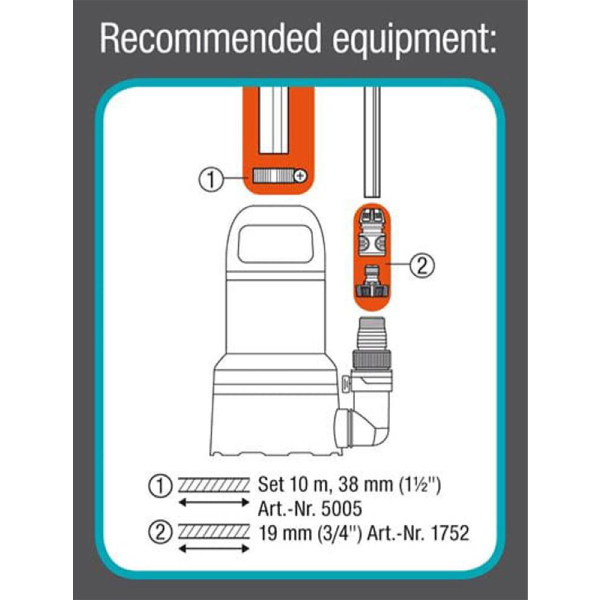 GARDENA 09032-20 Submersible Pump 450W | Gardena| Image 3