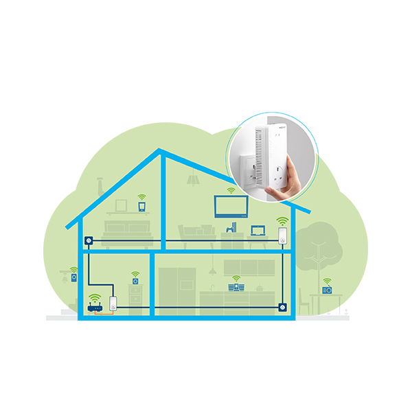 DEVOLO Wifi AC Repeater+ | Devolo| Image 3