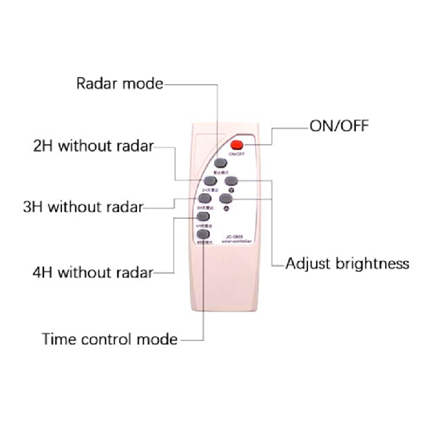 KAOKEY KAO-AFSTL120 Solar Street Light 90W | Kaokey| Image 5