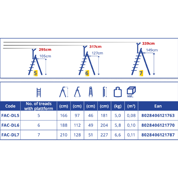 FACAL FAC-DL/6 Σκάλα Αλουμινίου 5+1 σκαλιών | Facal| Image 4