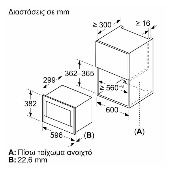 NEFF NL9GR31Y1 Εντοιχιζόμενος Φούρνος Μικροκυμάτων | Neff| Image 5