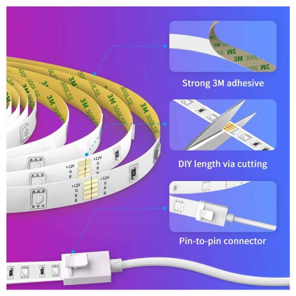 GOVEE Light Strip RGB WiFi, Ταινία Φωτισμού LED RGB WiFi | Govee| Image 3