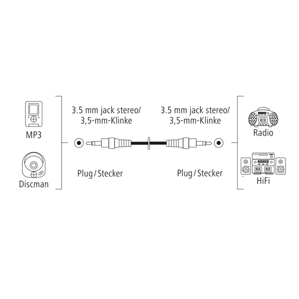 HAMA 00205262 Audio Cable 3.5 mm | Hama| Image 2