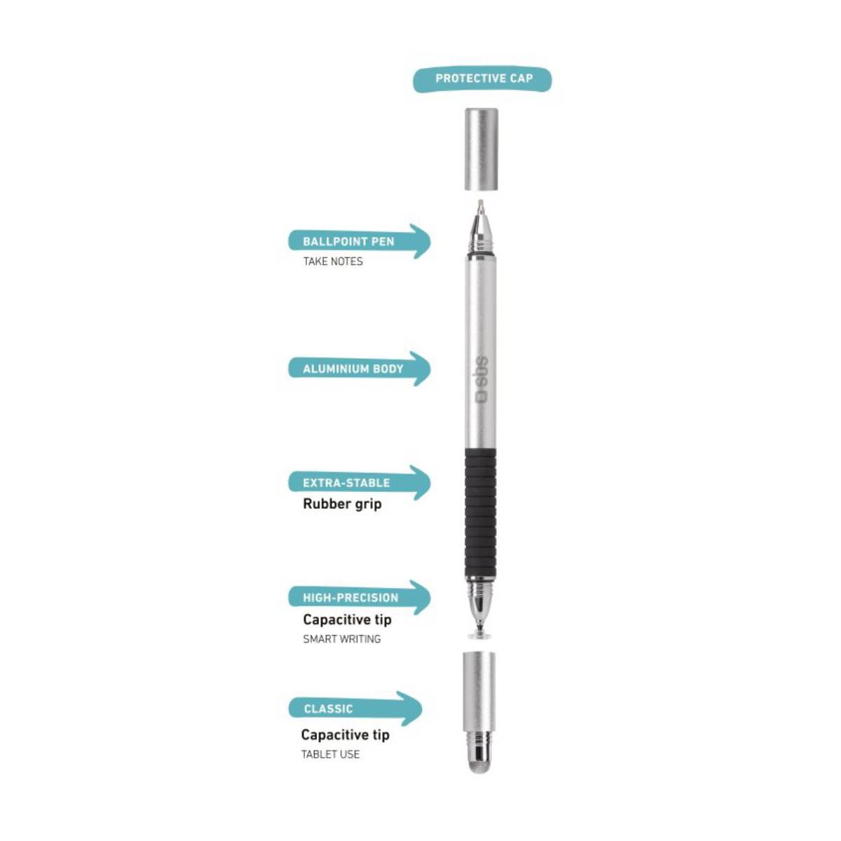 SBS TTTATTOPROTRIO Stylus Pen for Tablet  | Other| Image 2